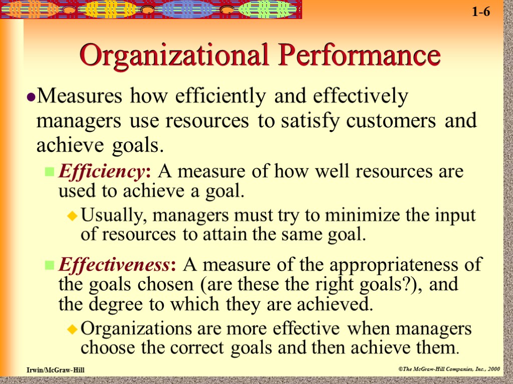 Organizational Performance Measures how efficiently and effectively managers use resources to satisfy customers and